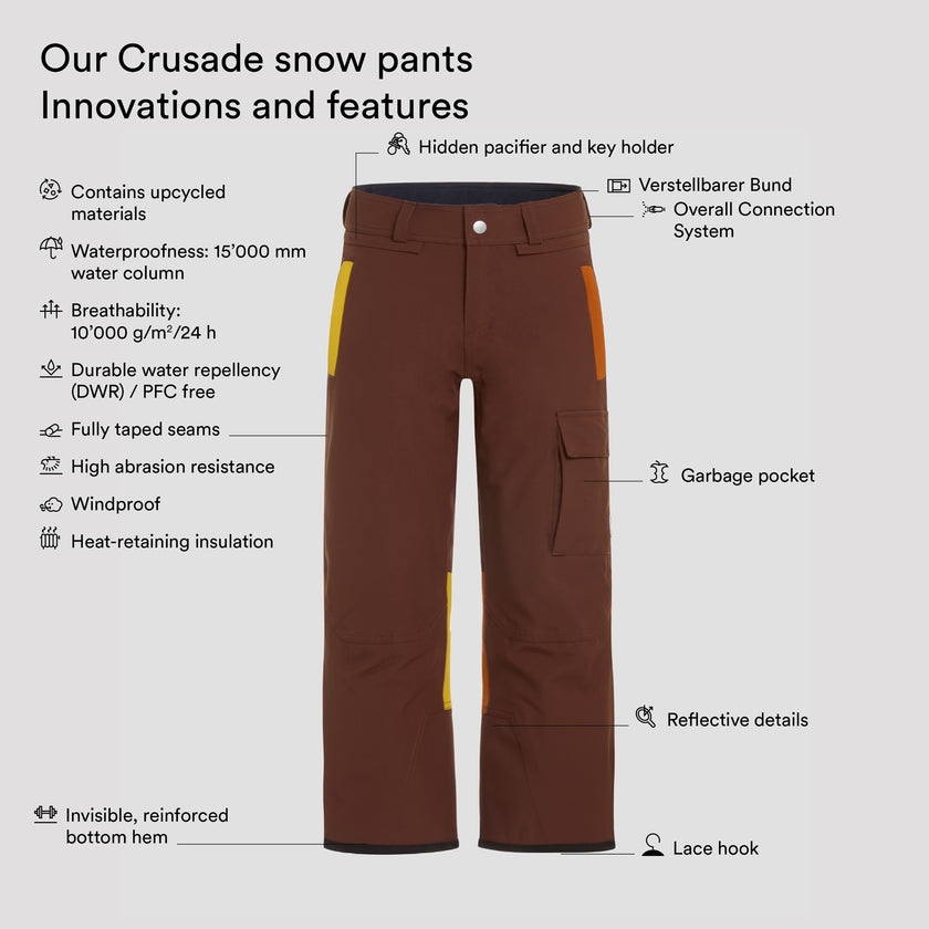 Crusade snow pants Upcycled (4)