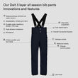 Dait 3 layer all season bib pants (4)