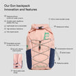 Eon backpack 14L (4)