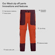 Mack zip off pants (6)