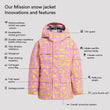 Mission snow jacket