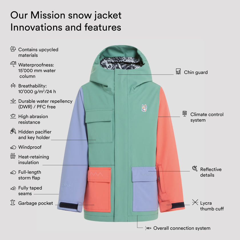 Mission snow jacket Upcycled (4)