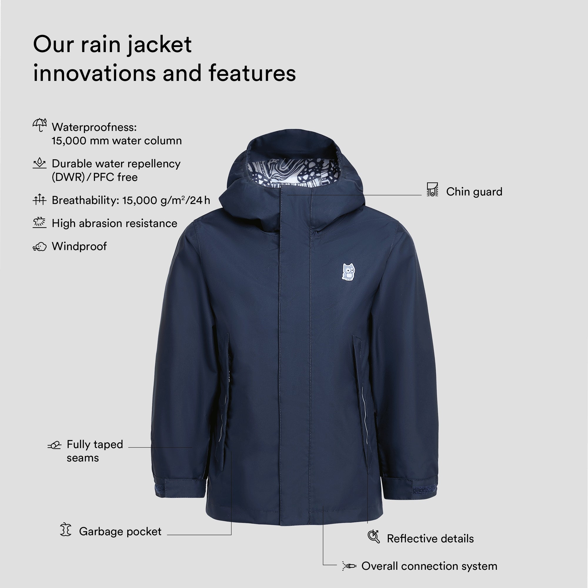 Kids rain jacket blue | Chip, 100% waterproof | namuk US