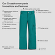 Crusade snow pants (3)