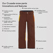 Crusade snow pants Upcycled (4)