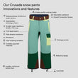 Crusade snow pants Upcycled (4)