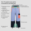 Crusade snow pants Upcycled (4)