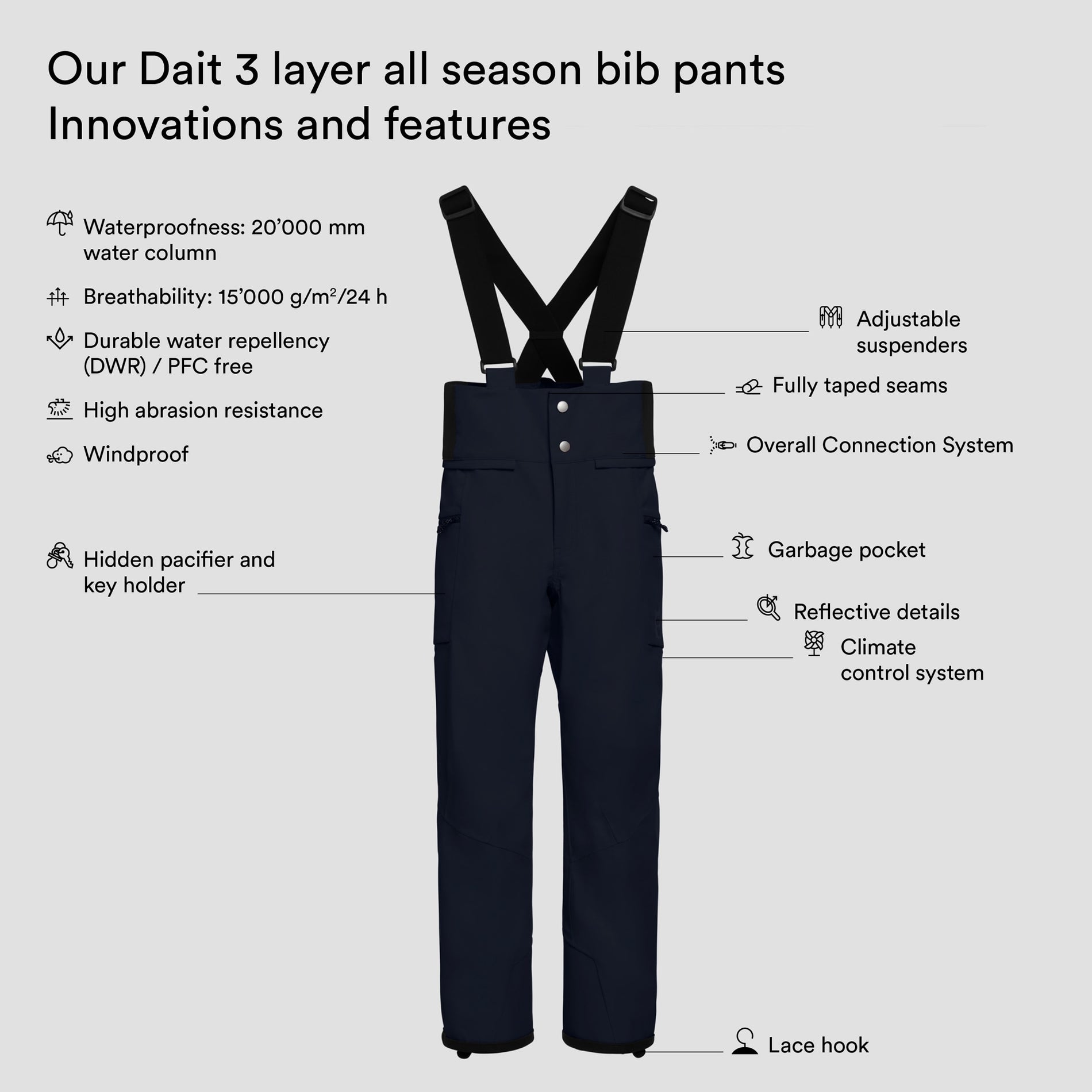 Dait 3 layer all season bib pants (4)
