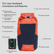 Leon backpack 20L (2)