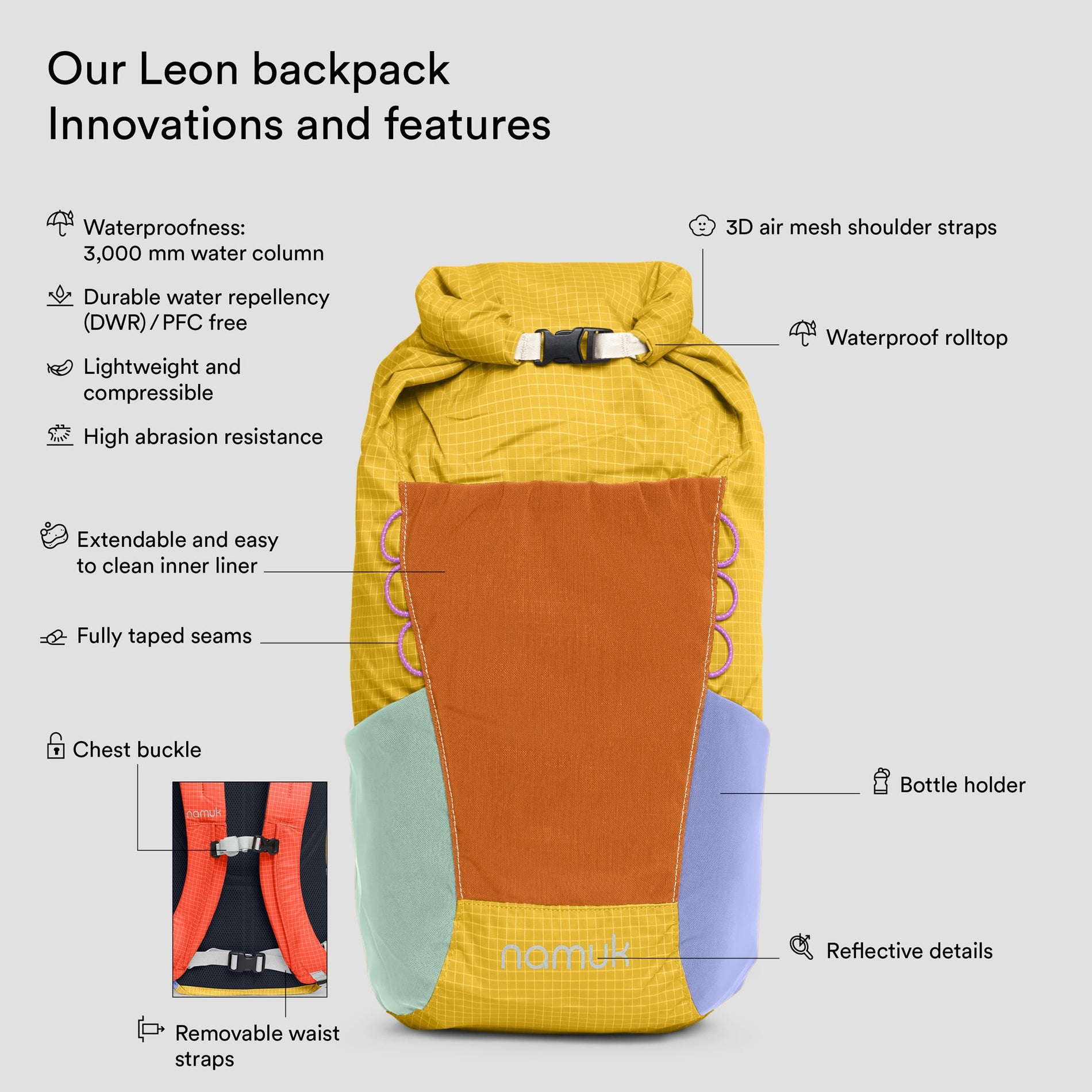 Leon backpack 20L Upcycled (2)