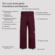 Lumi snow pants (3)