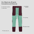 Mack zip off pants (5)