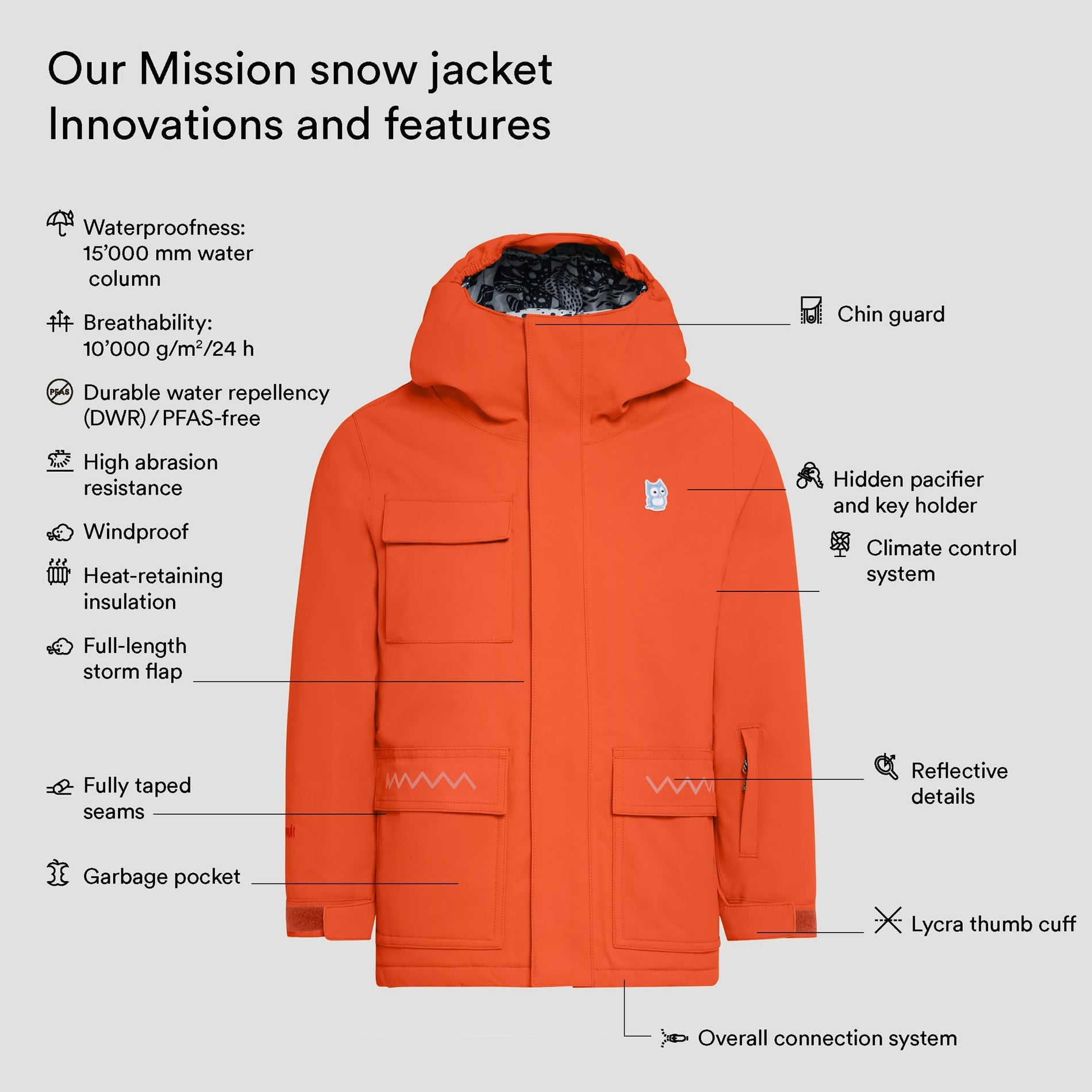 Mission snow jacket (3)
