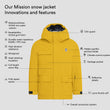 Mission snow jacket (4)