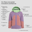 Neve snow jacket (4)