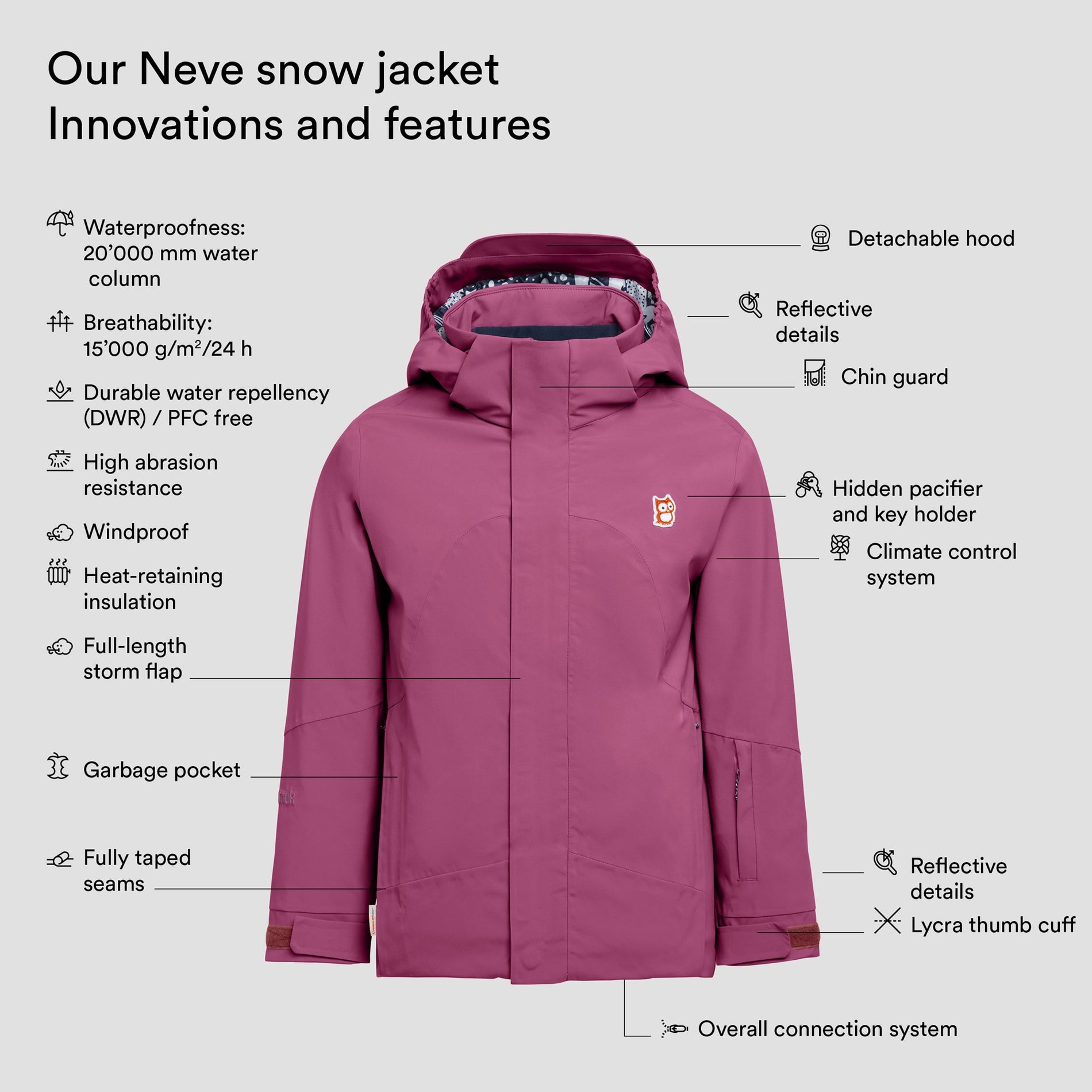 Neve snow jacket (4)