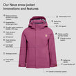 Neve snow jacket (4)