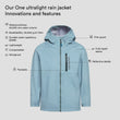 One ultralight rain jacket (4)