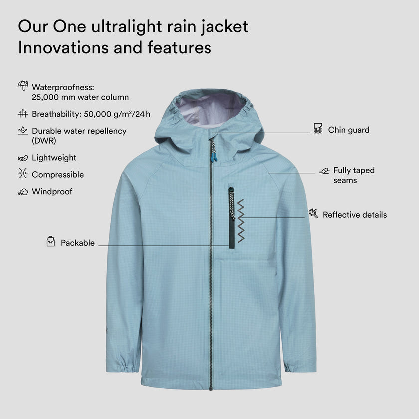 One ultralight rain jacket (4)