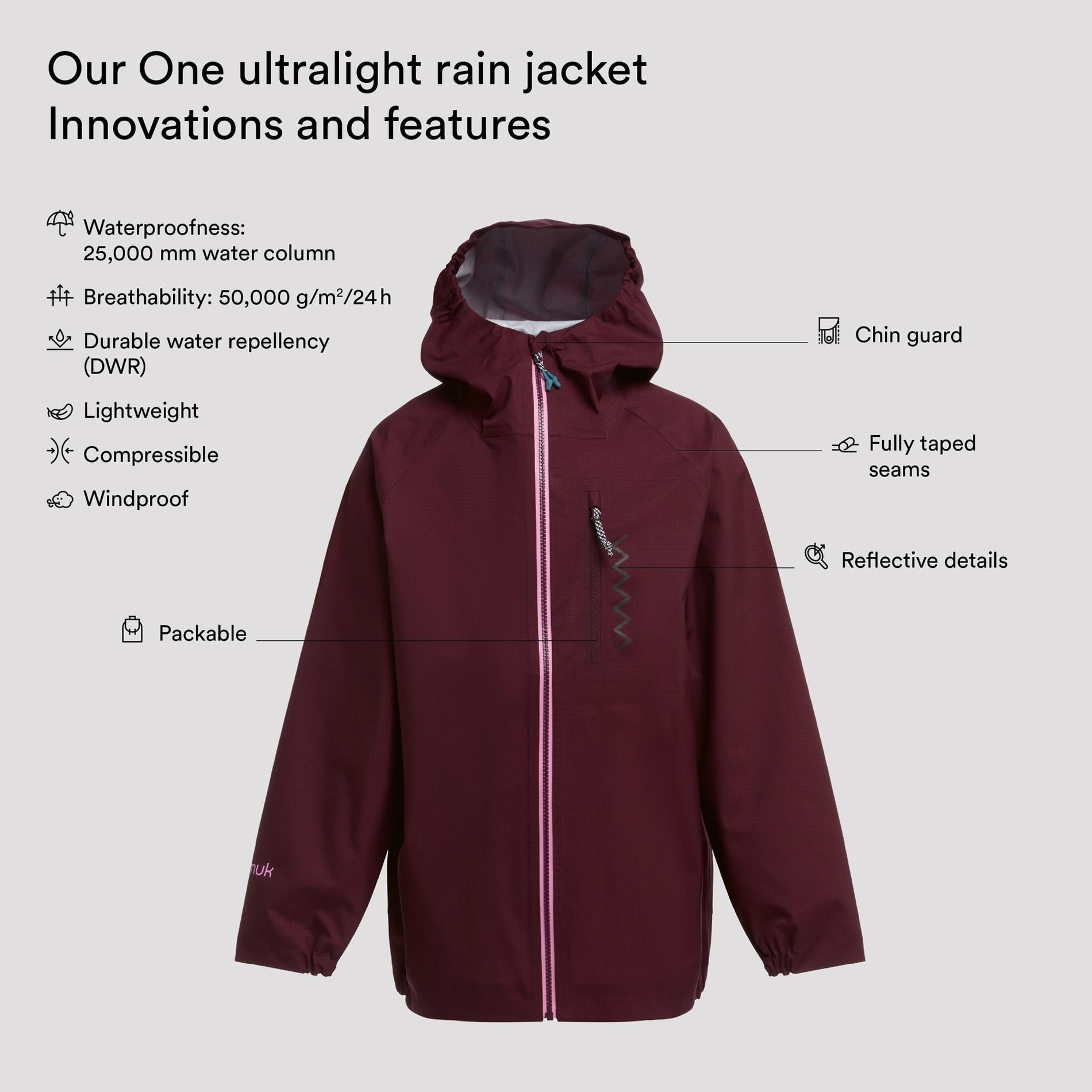 One ultralight rain jacket (4)