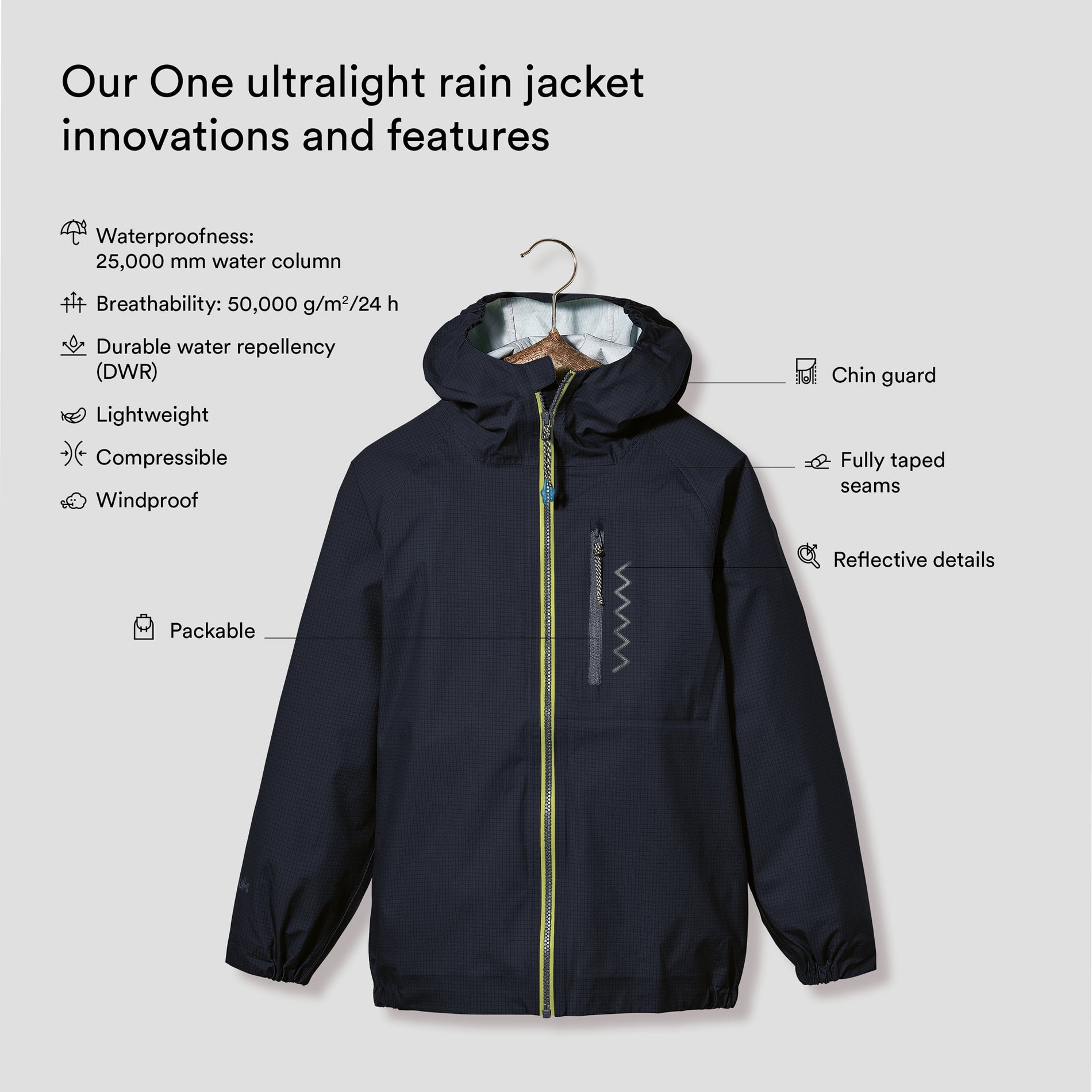 One ultralight rain jacket (4)