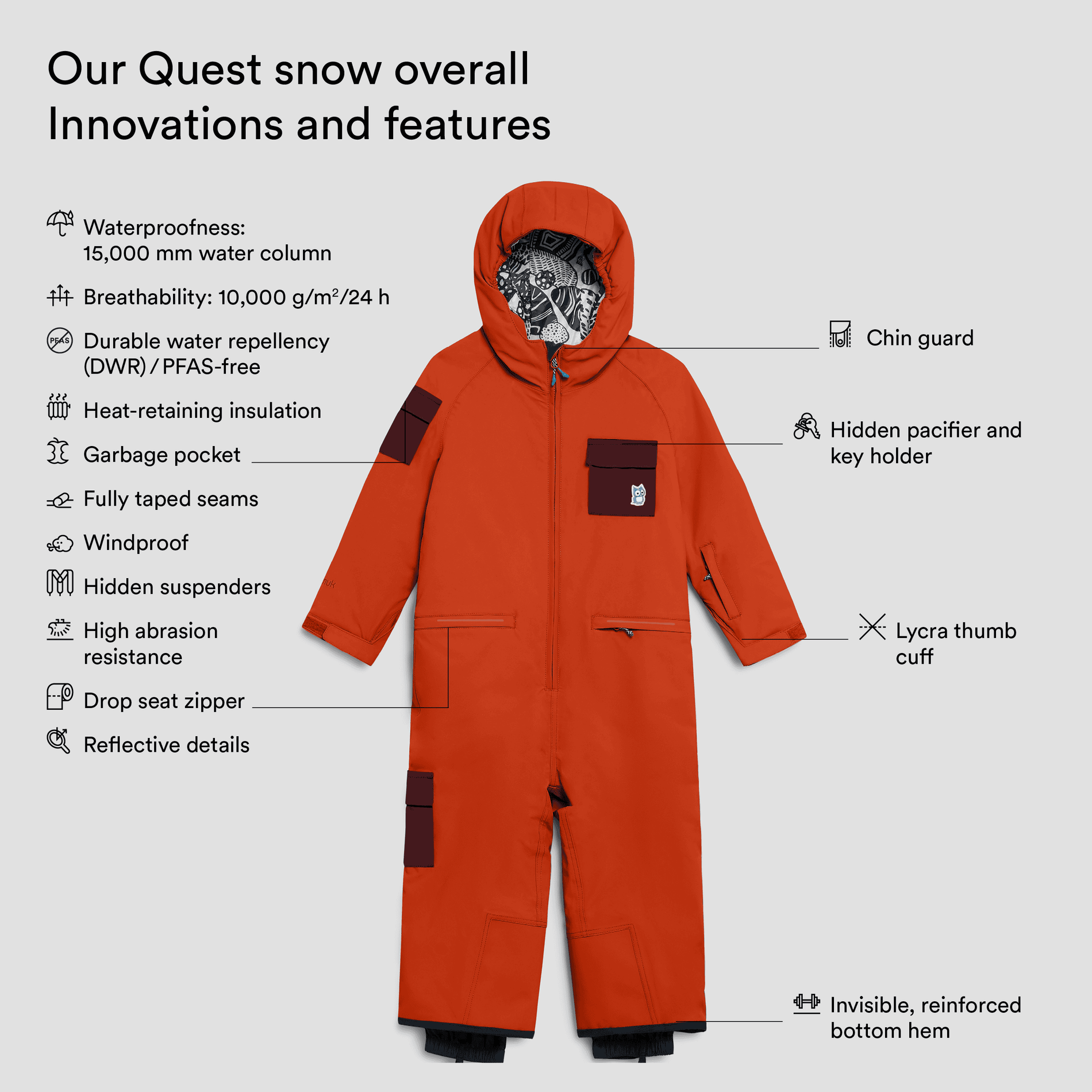 Quest snow overall (2)