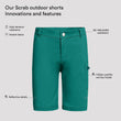 Scrab outdoor shorts (4)