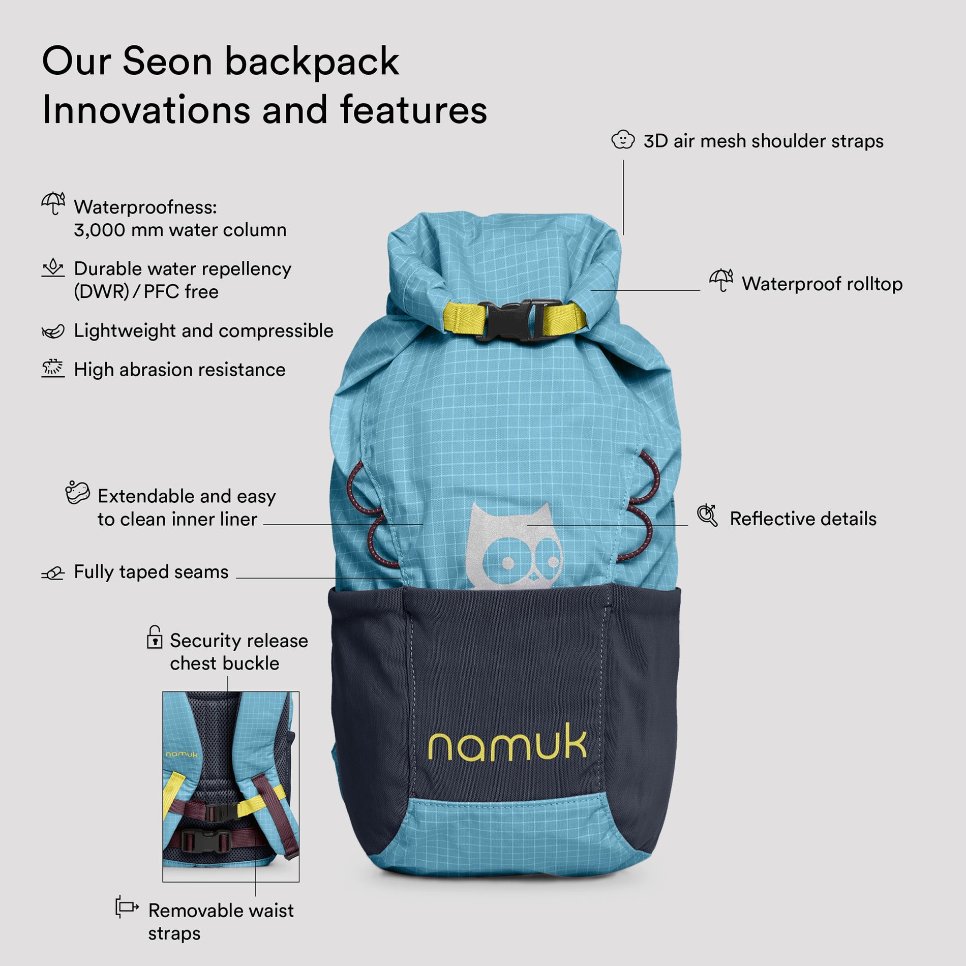 Seon backpack 6L (4)