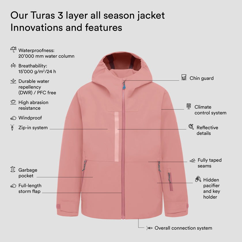 Turas 3 layer all season jacket (4)