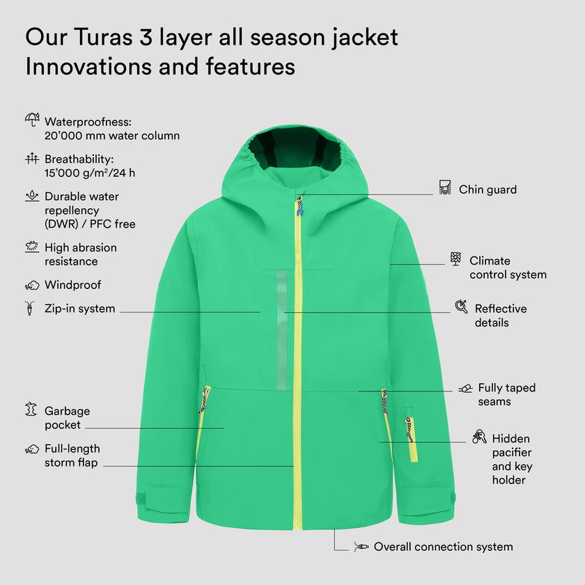 Turas 3 layer all season jacket (4)