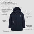 Variat parka (4)