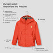 Chip rain jacket (3)