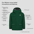 Mission snow jacket (4)