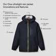 One ultralight rain jacket (5)