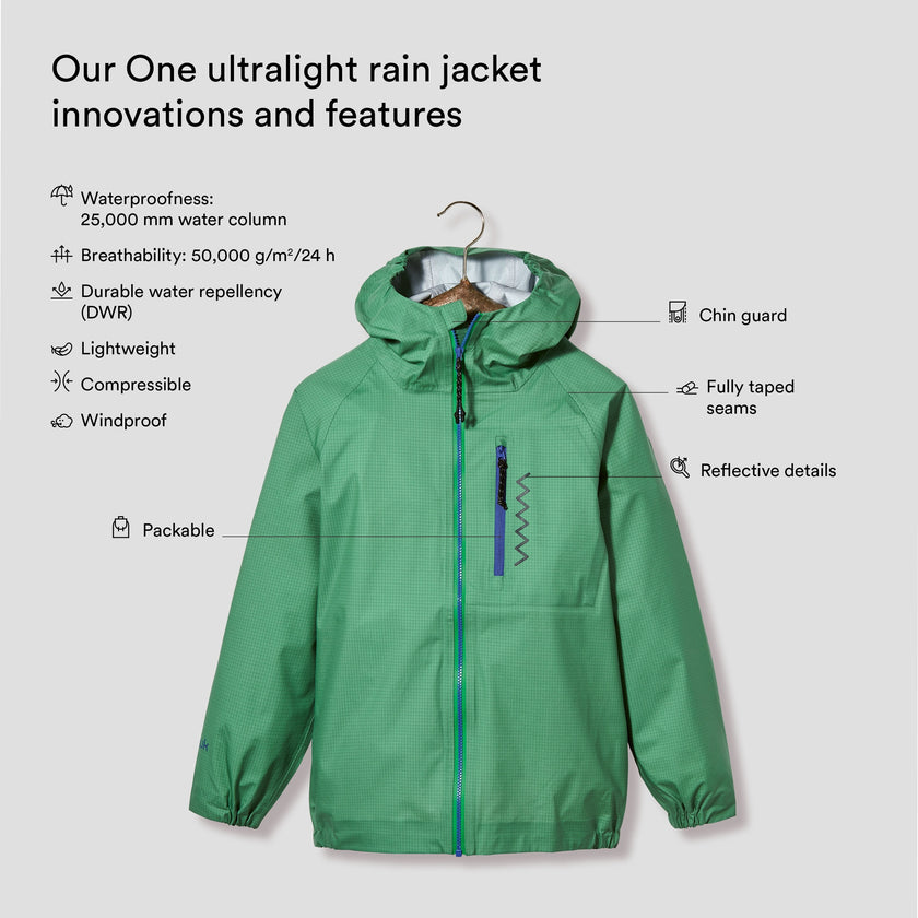One ultralight rain jacket (3)